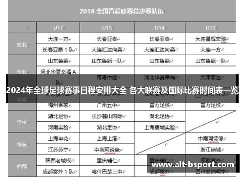 2024年全球足球赛事日程安排大全 各大联赛及国际比赛时间表一览