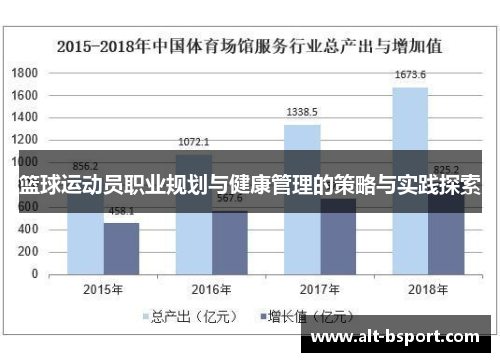 篮球运动员职业规划与健康管理的策略与实践探索