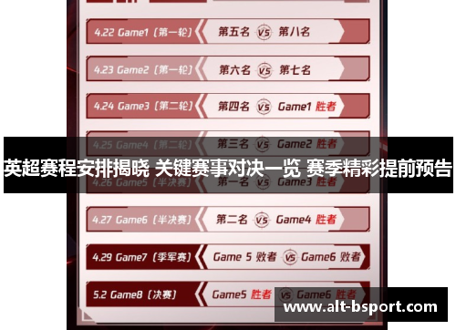 英超赛程安排揭晓 关键赛事对决一览 赛季精彩提前预告
