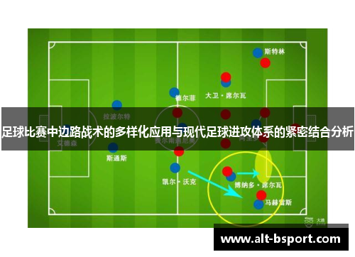 足球比赛中边路战术的多样化应用与现代足球进攻体系的紧密结合分析