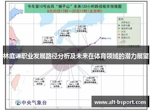 林庭谦职业发展路径分析及未来在体育领域的潜力展望