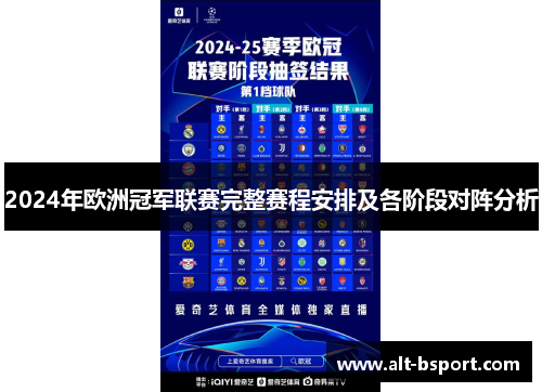 2024年欧洲冠军联赛完整赛程安排及各阶段对阵分析