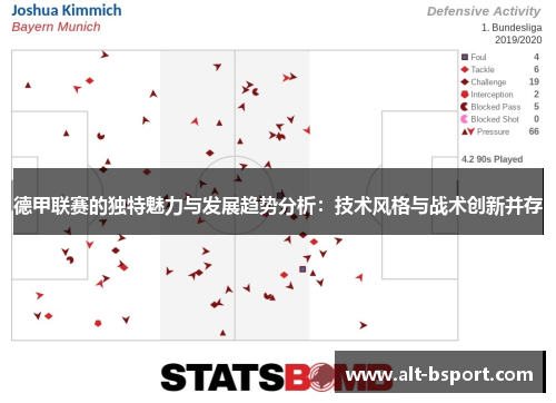 德甲联赛的独特魅力与发展趋势分析：技术风格与战术创新并存