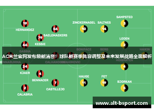 AC米兰官网发布最新消息：球队新赛季阵容调整及未来发展战略全面解析