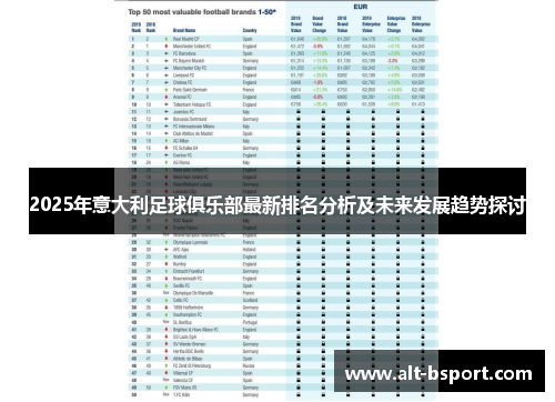 2025年意大利足球俱乐部最新排名分析及未来发展趋势探讨