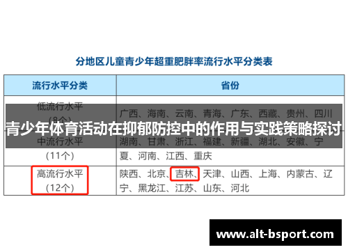 青少年体育活动在抑郁防控中的作用与实践策略探讨
