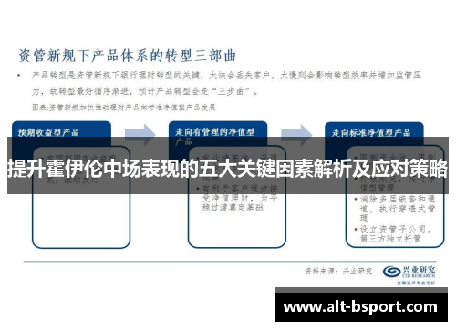 提升霍伊伦中场表现的五大关键因素解析及应对策略