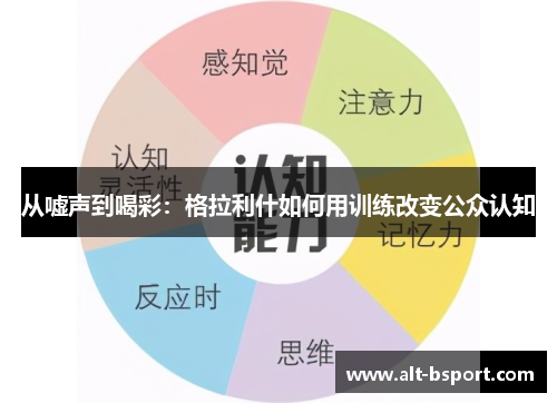 从嘘声到喝彩：格拉利什如何用训练改变公众认知