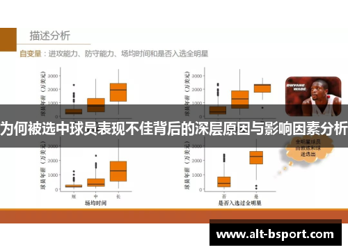 为何被选中球员表现不佳背后的深层原因与影响因素分析