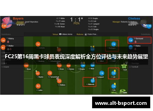 FC25第16周黑卡球员表现深度解析全方位评估与未来趋势展望