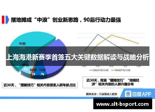 上海海港新赛季首签五大关键数据解读与战略分析