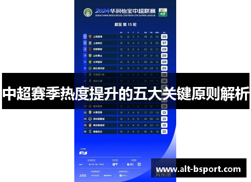 中超赛季热度提升的五大关键原则解析