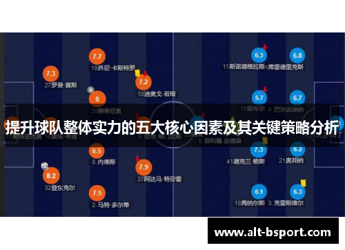 提升球队整体实力的五大核心因素及其关键策略分析