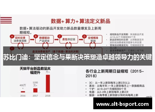 苏比门迪：坚定信念与果断决策塑造卓越领导力的关键