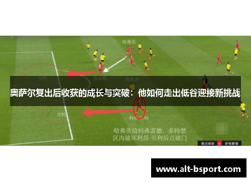 奥萨尔复出后收获的成长与突破：他如何走出低谷迎接新挑战