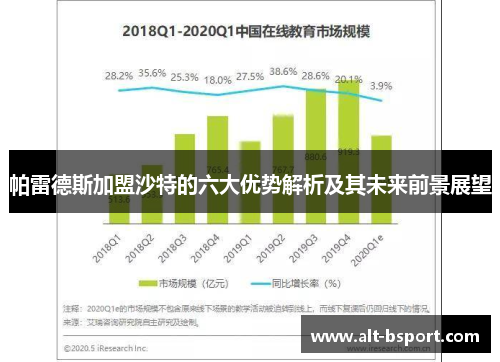 帕雷德斯加盟沙特的六大优势解析及其未来前景展望