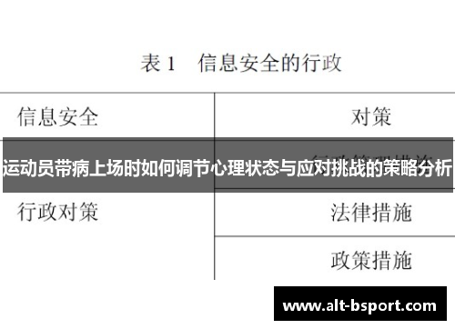 运动员带病上场时如何调节心理状态与应对挑战的策略分析
