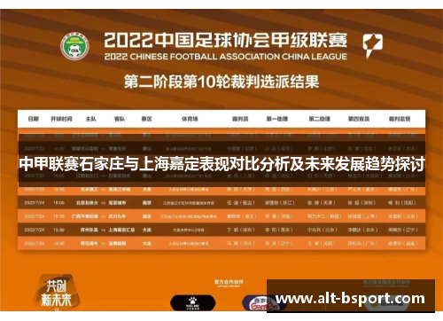中甲联赛石家庄与上海嘉定表现对比分析及未来发展趋势探讨