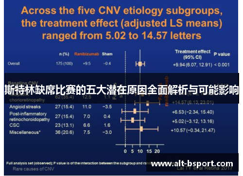 斯特林缺席比赛的五大潜在原因全面解析与可能影响