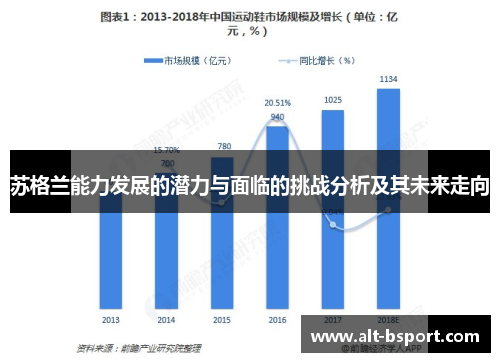 苏格兰能力发展的潜力与面临的挑战分析及其未来走向