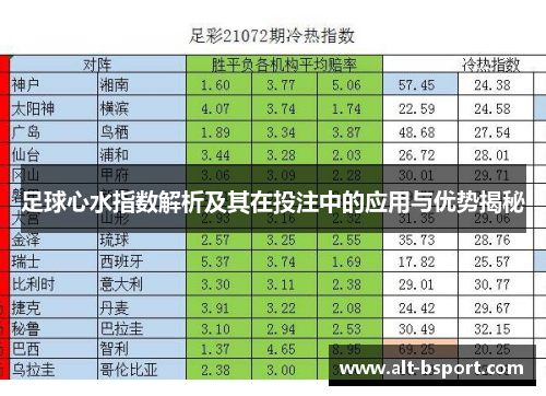 足球心水指数解析及其在投注中的应用与优势揭秘