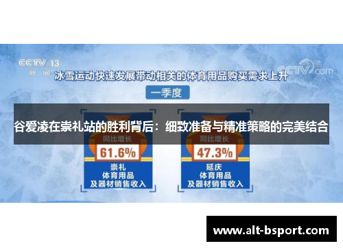 谷爱凌在崇礼站的胜利背后：细致准备与精准策略的完美结合