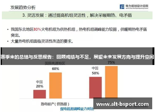 赛季末的总结与反思报告：回顾成绩与不足，展望未来发展方向与提升空间