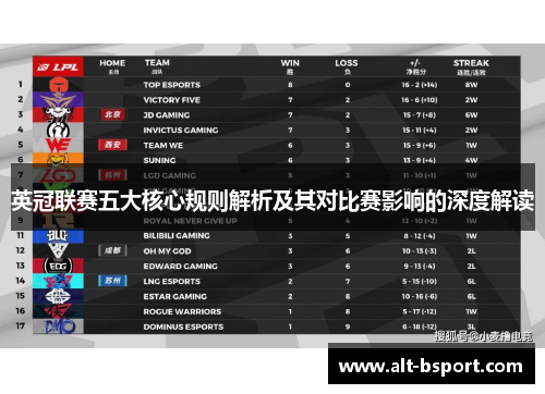 英冠联赛五大核心规则解析及其对比赛影响的深度解读